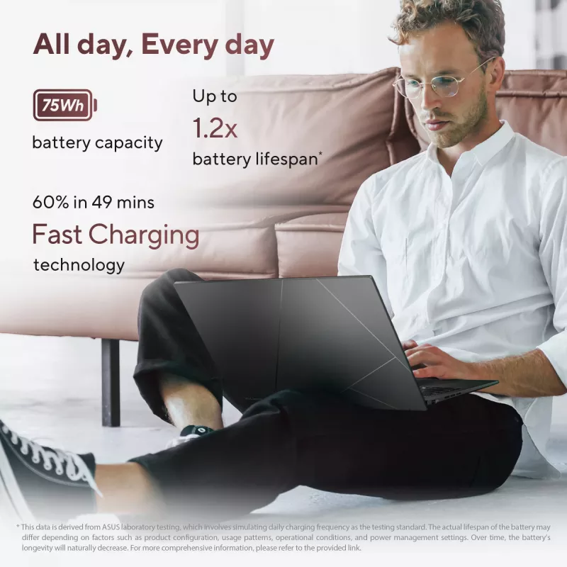 ASUS Zenbook 14 OLED UM3406GA-QD031W Copilot+ PC AMD Ryzen™ AI 7 445 Laptop 35.6 cm (14 Zoll) WUXGA 32 GB LPDDR5x-SDRAM 1 TB SSD Wi-Fi 6E (802.11ax) Windows 11 Home Niederländisch Schwarz