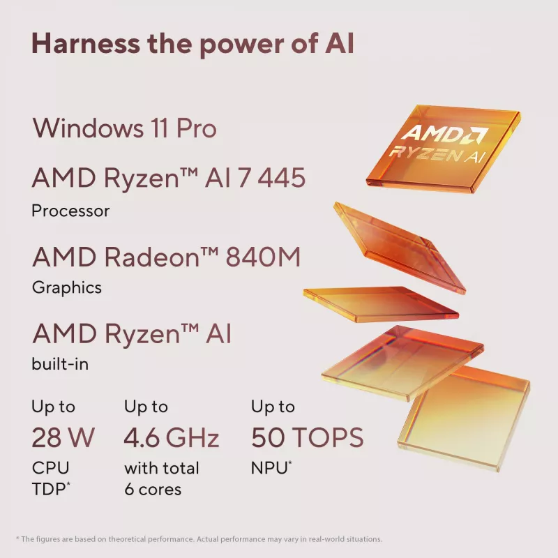 ASUS Zenbook 14 OLED UM3406GA-QD031W Copilot+ PC AMD Ryzen™ AI 7 445 Laptop 35.6 cm (14 Zoll) WUXGA 32 GB LPDDR5x-SDRAM 1 TB SSD Wi-Fi 6E (802.11ax) Windows 11 Home Niederländisch Schwarz