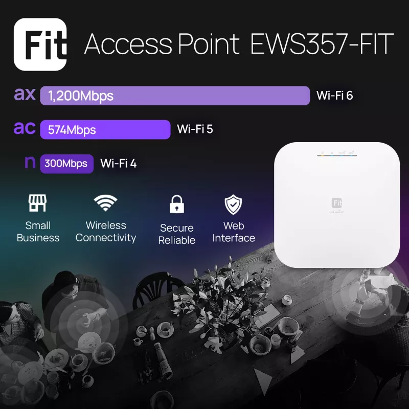 EnGenius Fit6 2×2, 2,4 GHz, 5 GHz, 1774 Mbit/s, SNMP, SNMPv2, SNMPv3, WPA2-AES, WPA2-Enterprise, WPA3, 10,100,1000 Mbit/s