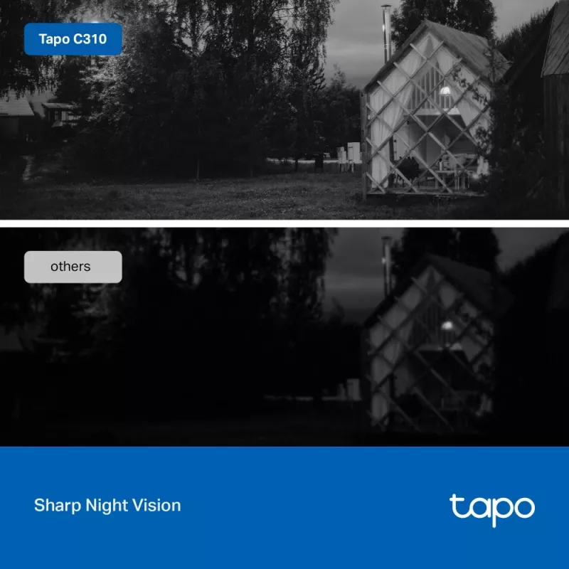 TP-Link Tapo Outdoor Security Wi-Fi Camera, IP-Sicherheitskamera, Außenbereich, Kabelgebunden & Kabellos, CE, NCC, Wandmontage, Weiß