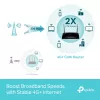 TP-Link MR550 Wireless-Router Gigabit Ethernet Dualband (2,4 GHz / 5 GHz) 4G