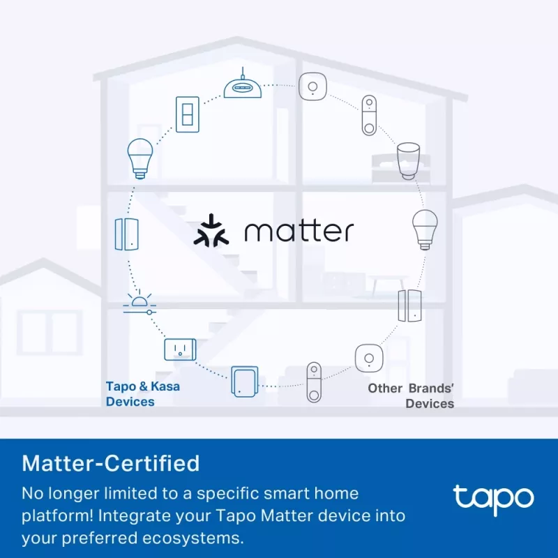 Smart-Steckdose TP-Link Tapo Mini P110M – Wi‑Fi/Bluetooth intelligente Innensteckdose, 16 A, 100–240 V, 3680 W, weiß