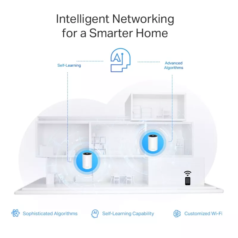 Mesh-Router TP-Link AXE5400 Tri-Band 2,4 GHz 5 GHz 6 GHz Wi-Fi 6E