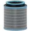 Leitz Allergy and Flu Anti-viral 3-in-1 HEPA Filtertrommel für TruSens Z-3000 / Z-3500 große Luftreiniger