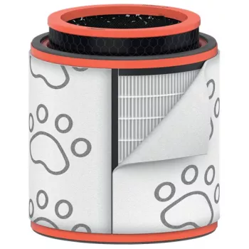 Leitz Pet 3-in-1 HEPA-Filtertrommel für TruSens Z-3000 / Z-3500 großer Luftreiniger