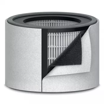 Leitz Ersatz-3-in-1-H13-HEPA-Filter für TruSens Z-2000 / Z-2500 Medium Luftreiniger