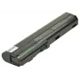 2-Power 10,8V 5200mAh Li-Ion Laptop-Akku, Akku