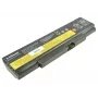 2-Power 10,8 V 5200 mAh 56 Wh Li-Ion Laptop-Akku, Akku