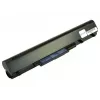 2-Power 14,8 V 5200 mAh Li-Ion Laptop-Akku, Akku