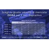 Integral 8GB LAPTOP RAM MODULE DDR4 3200MHZ PC4-25600 UNBUFFERED NON-ECC SODIMM 1.2V 1GX8 CL22