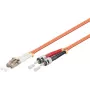 Glasfaser-Patchkabel MicroConnect FIB412007-2 — Single-Mode/Multi-Mode nicht spezifiziert, Steckertypen nicht spezifiziert