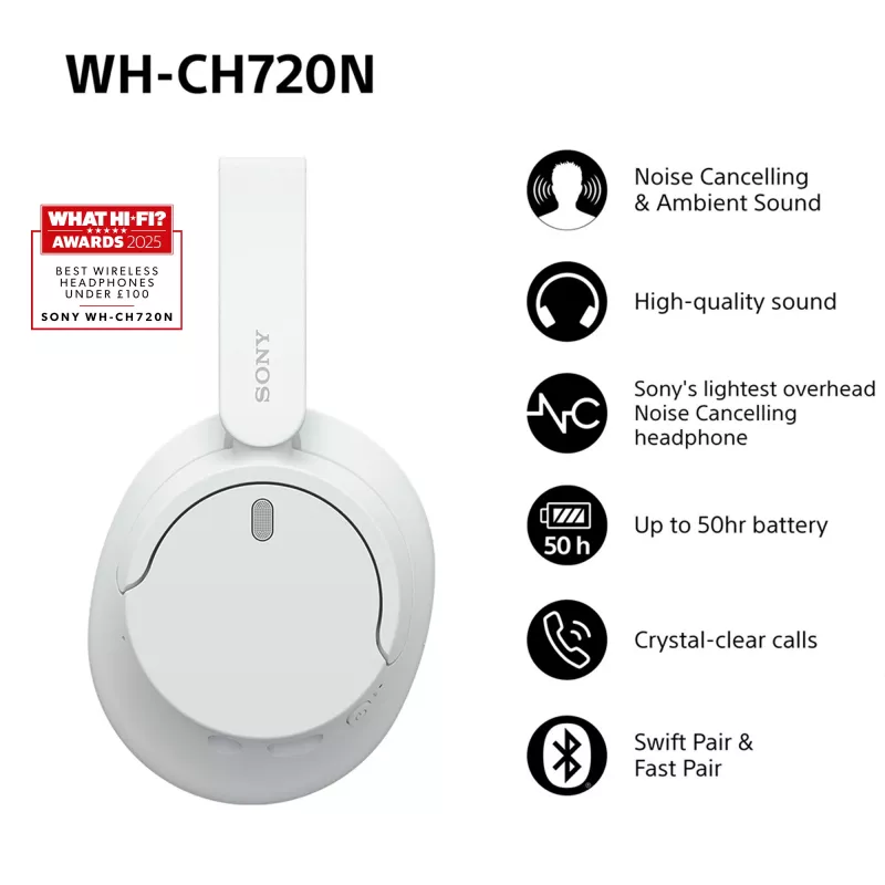 Sony WH-CH720 Headset Kabelgebunden & Kabellos Kopfbügel Anrufe/Musik USB Type-C Bluetooth Weiß