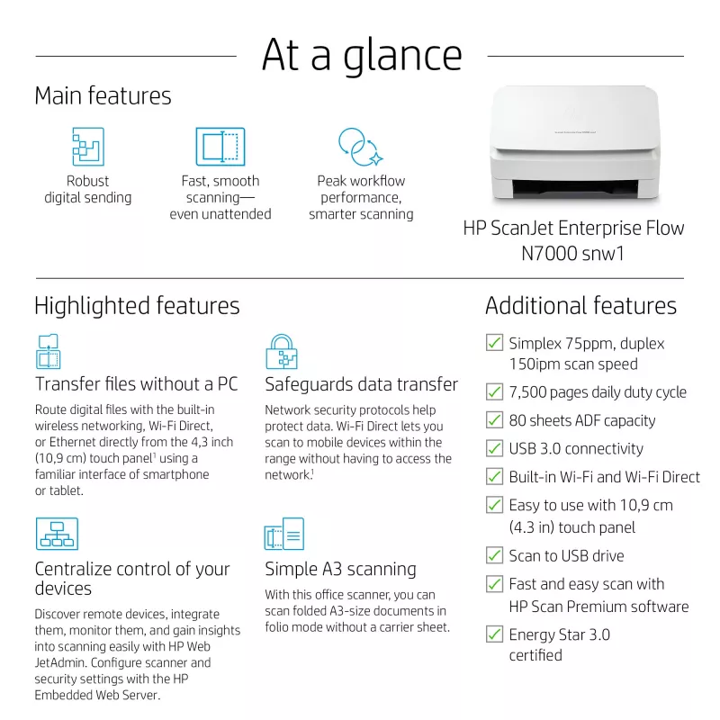 HP ScanJet Enterprise Flow N7000 snw1 Blattscanner 600 x 600 DPI