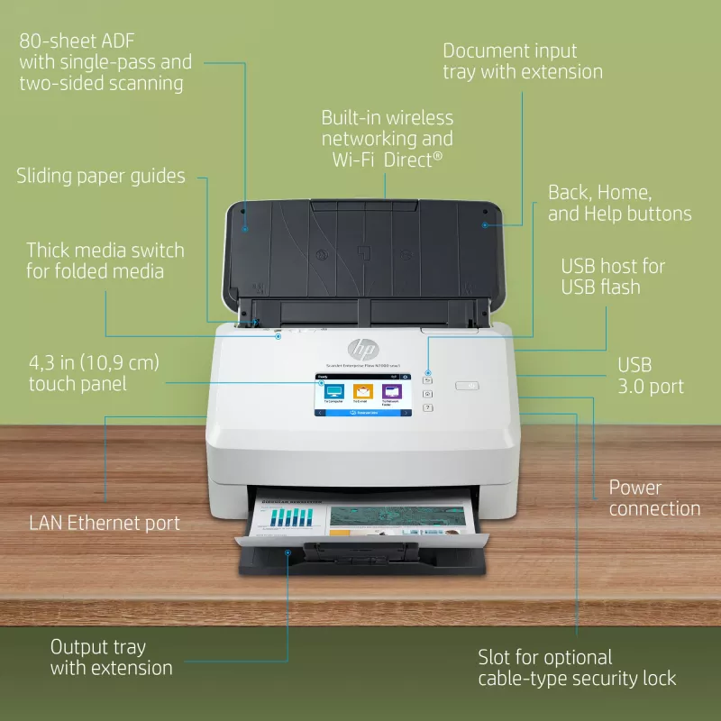 HP ScanJet Enterprise Flow N7000 snw1 Blattscanner 600 x 600 DPI