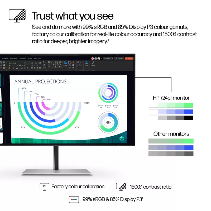 Monitor HP Series 7 Pro 23,8 Zoll FHD LCD 1920x1080