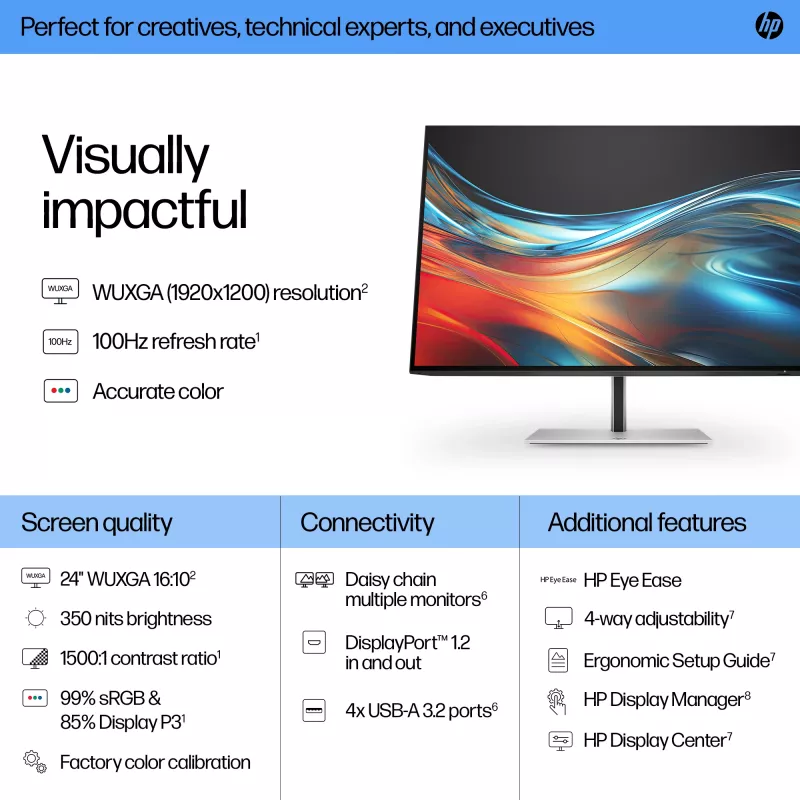 HP Series 7 Pro 24 Zoll WUXGA Monitor – 724pn PVC-frei
