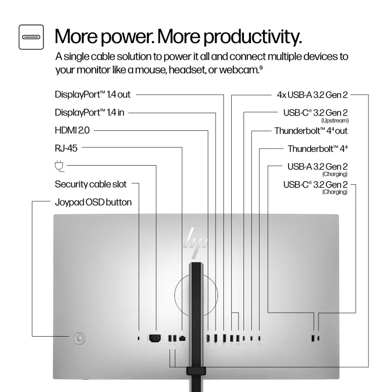 HP Series 7 Pro 27 Zoll QHD Thunderbolt 4 Monitor – 727pu PVC-frei