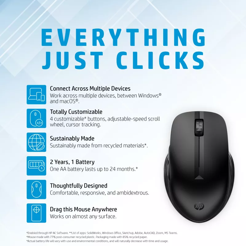 Maus HP 435 Multi-Device Wireless RF Wireless + Bluetooth