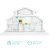 TP-Link TL-WPA7617 KIT 1200 Mbit/s Ethernet LAN Wi-Fi Weiß 2 Stk.