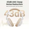 Ugreen HiTune Max5 Headset Kabelgebunden & Kabellos Kopfbügel Anrufe/Musik Bluetooth Weiß