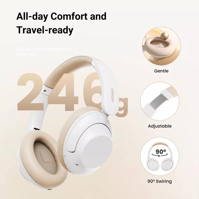 Ugreen HiTune Max5 Headset Kabelgebunden & Kabellos Kopfbügel Anrufe/Musik Bluetooth Weiß