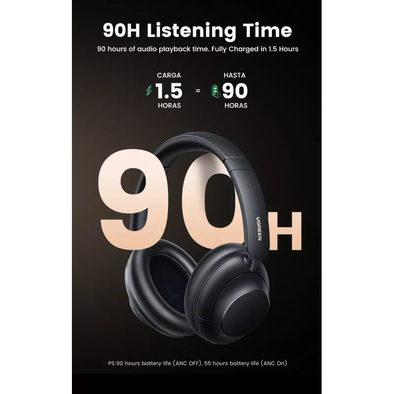 Ugreen HiTune Max5 Headset Kabelgebunden & Kabellos Head-band Anrufe/Musik Bluetooth Schwarz