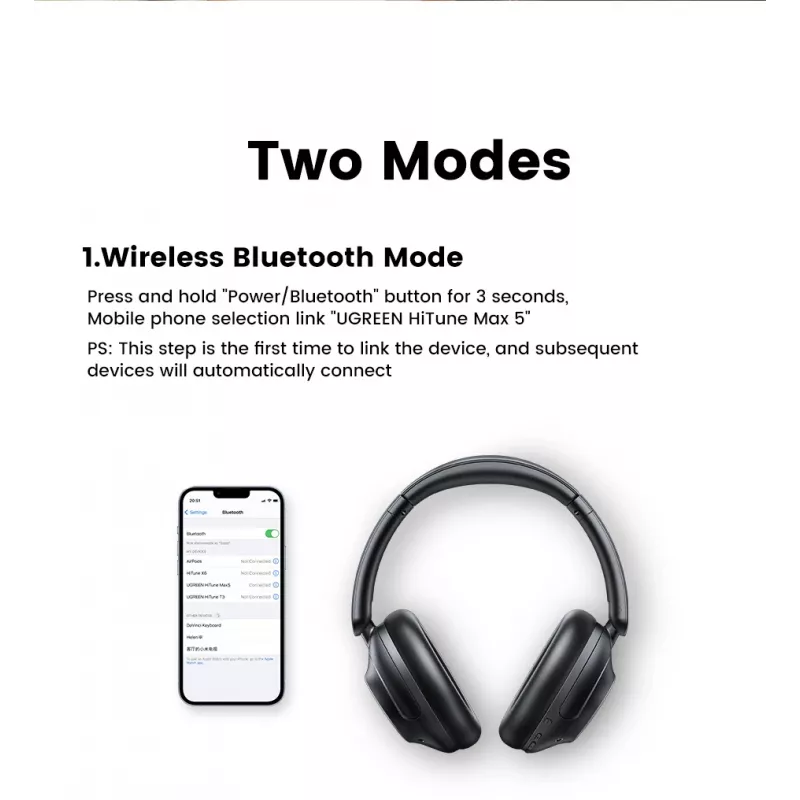 Ugreen HiTune Max5 Headset Kabelgebunden & Kabellos Head-band Anrufe/Musik Bluetooth Schwarz