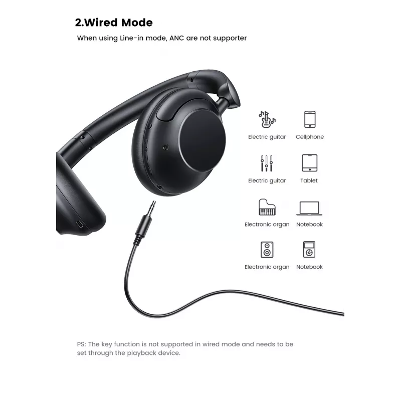 Ugreen HiTune Max5 Headset Kabelgebunden & Kabellos Head-band Anrufe/Musik Bluetooth Schwarz