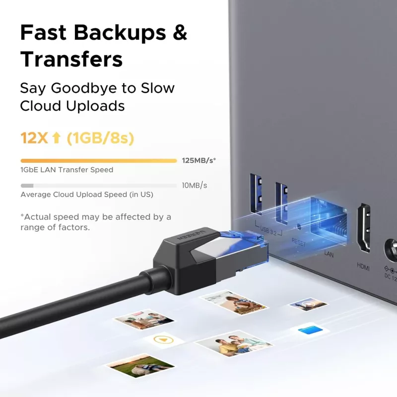 Network-attached storage UGREEN NASync DH2300 — Rockchip A76/A55 2,2 GHz, 4 GB RAM, 2x SATA, 1x GbE, 2x USB 3.2, USB-C, HDMI