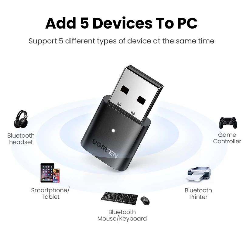 Ugreen 80889 Netzwerkkarte Bluetooth 20 Mbit/s