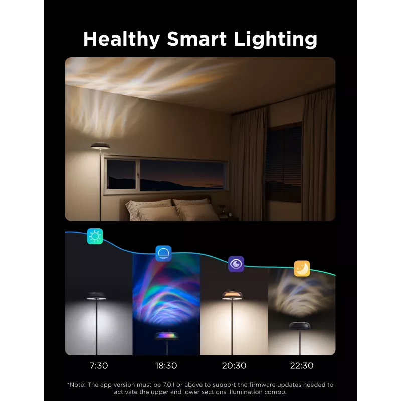 Stehlampe Govee H60B0311 RGBWW 1000 lm Wi‑Fi Bluetooth