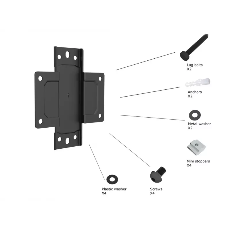 Multibrackets M Pro Series - Wallmount Plate Small