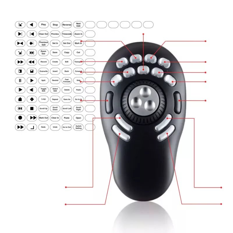 Multimedia Steuergerät Contour PRO v2 – USB, Silber/Schwarz, 43×77,5×11,5 mm