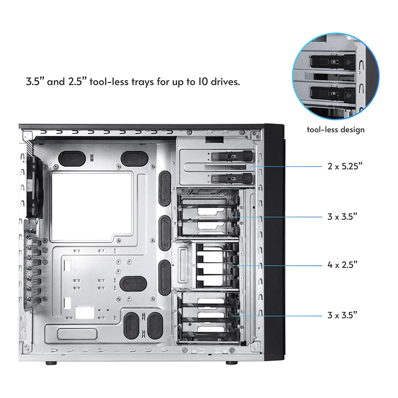 Computergehäuse CHIEFTEC BW-01B-OP Midi Tower ATX/ITX, unterstützt 6×3,5 Zoll + 4×2,5 Zoll, 2×5,25 Zoll, hinten 1×120 mm, SGCC, schwarz, 200×510×465 mm