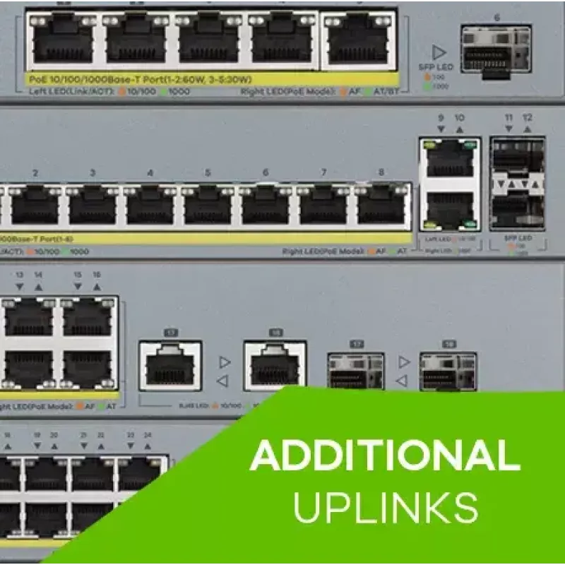 Zyxel GS1350-26HP-EU0101F Netzwerk-Switch Managed L2 Gigabit Ethernet (10/100/1000) Power over Ethernet (PoE) Grau
