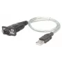 Manhattan USB-A auf Seriell Konverterkabel, 45 cm, Stecker auf Stecker, Seriell/RS232/COM/DB9, Prolific PL-2303RA Chipsatz, schwarz/silbernes Kabel, drei Jahre Garantie, Äquivalent zu ICUSB232V2