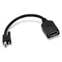 Matrox Mini DisplayPort zu DisplayPort Adapter / CAB-MDP-DPF