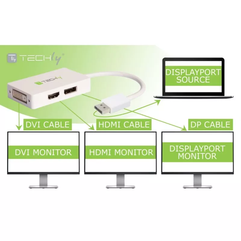Techly IADAP DP-COMBOF3 Videokabel-Adapter DisplayPort DisplayPort + DVI + HDMI Weiß