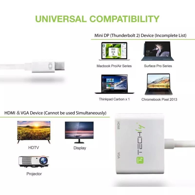 Techly Mini DisplayPort auf HDMI/VGA Adapter, 0,15 m, Mini DisplayPort, HDMI + VGA (D-Sub), Stecker, Buchse, 1920 x 1200 Pixel
