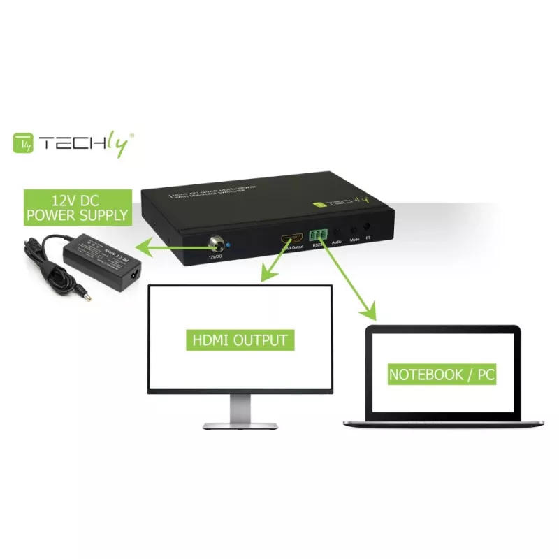 Techly HDMI 4x1 Multiviewer mit nahtlosem Umschalter, HDMI, Metall, Schwarz, 60 Hz, 1080p, 2,25 Gbit/s