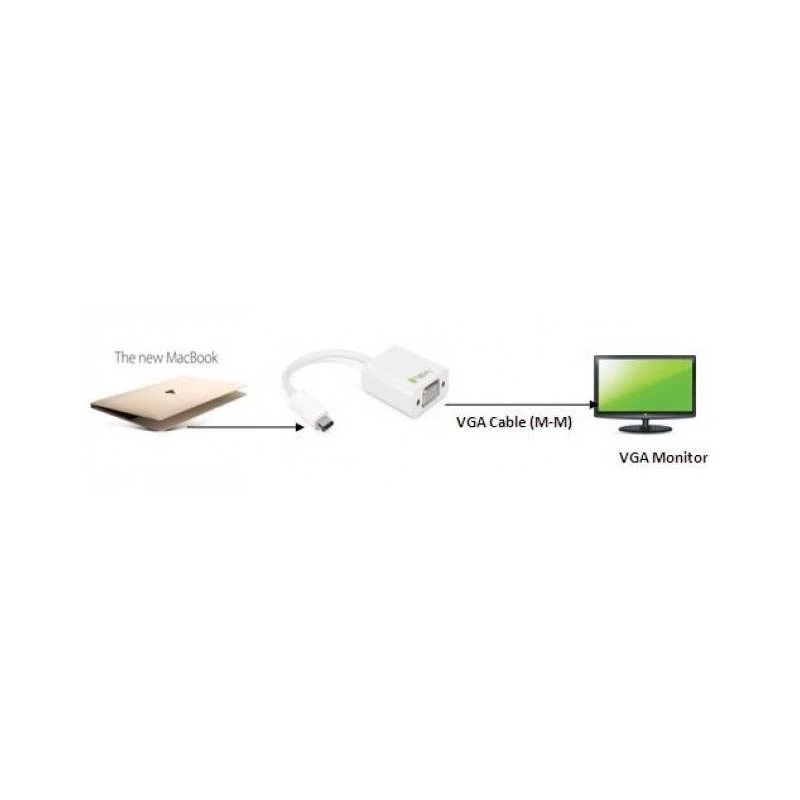 Techly IADAP-USB31-VGA USB-Grafikadapter Weiß