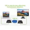 Techly IDATA EXTIP-483 AV-Extender AV-Sender & -Empfänger Schwarz
