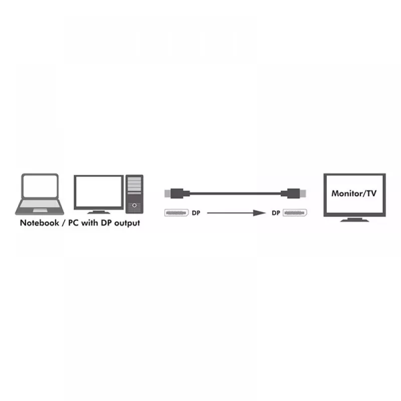 Techly ICOC DSP-A14-050NT DisplayPort-Kabel 5 m Schwarz