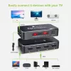 Techly IDATA HDMI2-4K5160B Video-Switch HDMI