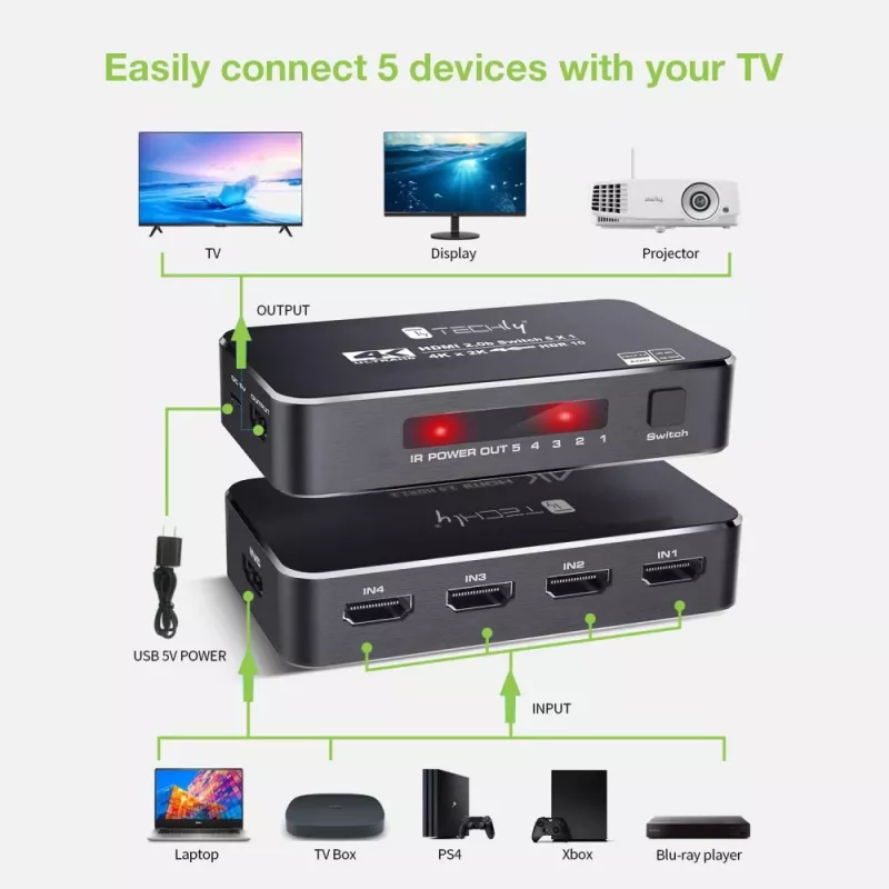 Techly IDATA HDMI2-4K5160B Video-Switch HDMI