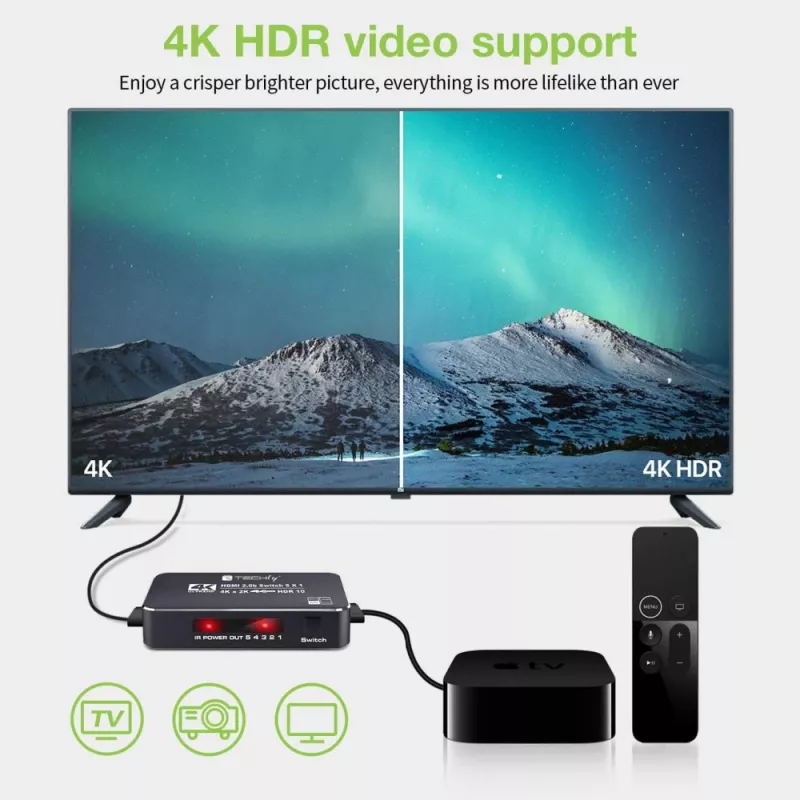 Techly IDATA HDMI2-4K5160B Video-Switch HDMI