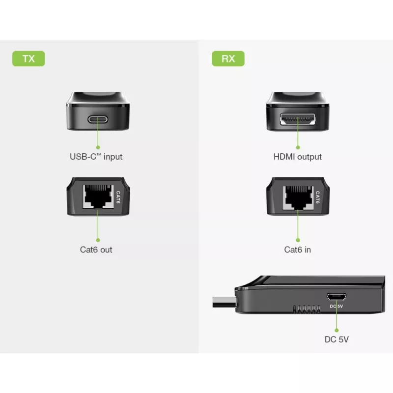 Techly IDATA EXT-600HC AV-Extender AV-Sender & -Empfänger Schwarz