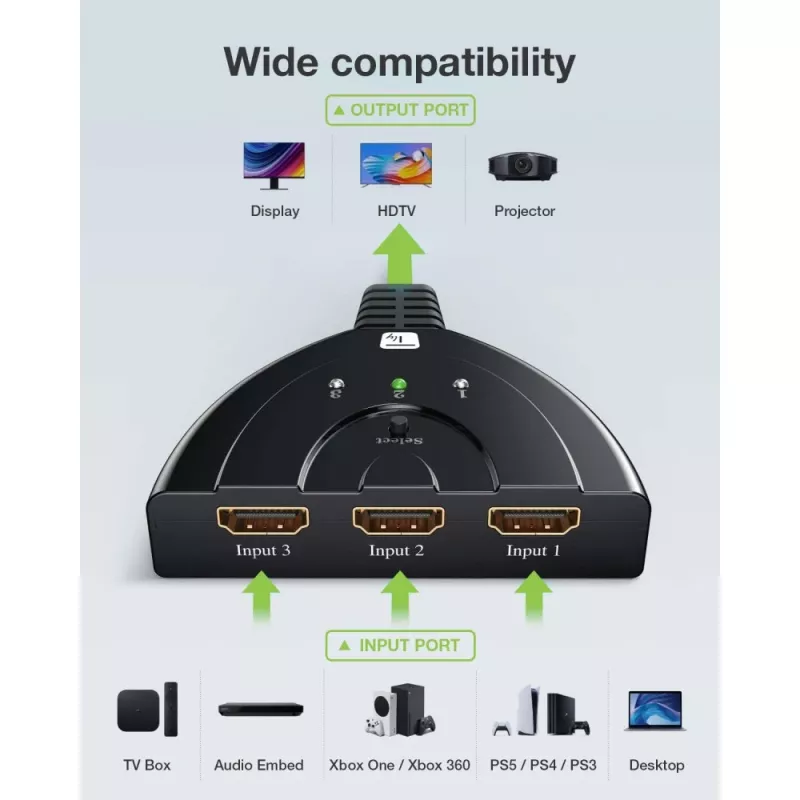 Techly IDATA HDMI-3F8K Video-Umschalter