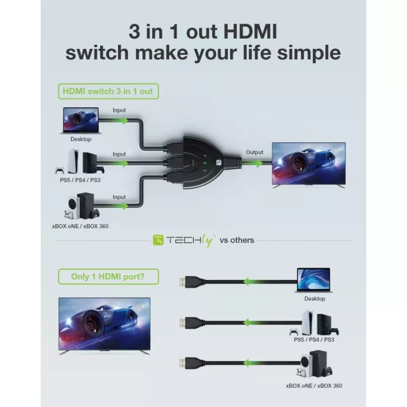 Techly IDATA HDMI-3F8K Video-Umschalter