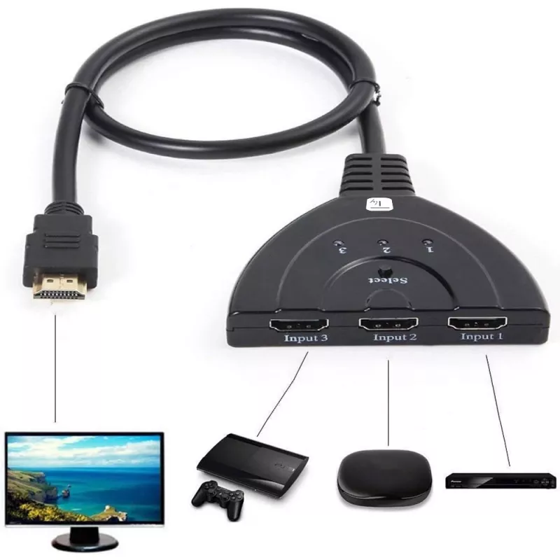 Techly IDATA HDMI-3F8K Video-Umschalter